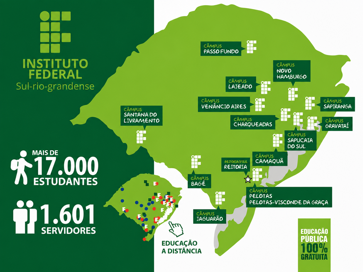 Mapa dos Câmpus do IFSul